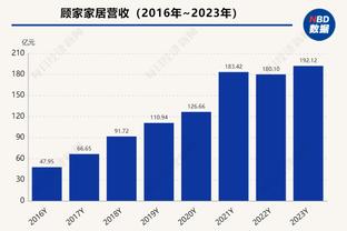 哈姆：今天比赛中浓眉的腹股沟受伤了 他将在赛后接受重新评估